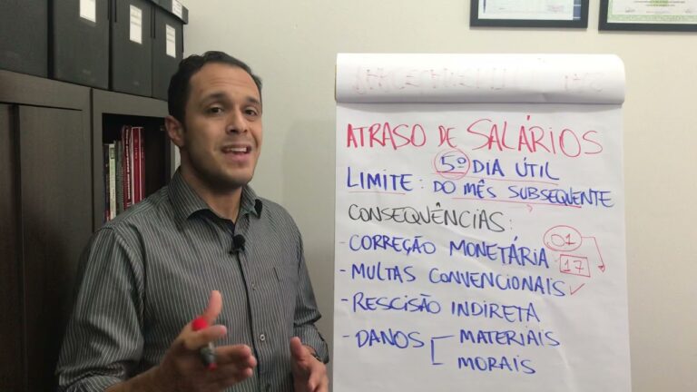 Indemnização por Atraso no Pagamento da Renda: Direitos e Procedimentos