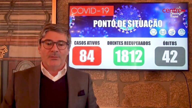 Casos Ativos por Concelho: Análise e Tendências