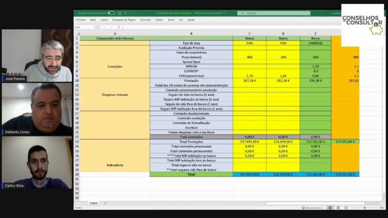Como Pedir Crédito Pessoal no BPI de Forma Eficiente