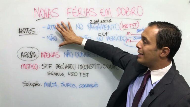 Ferias Trabalhadas: Entenda o Pagamento em Dobro