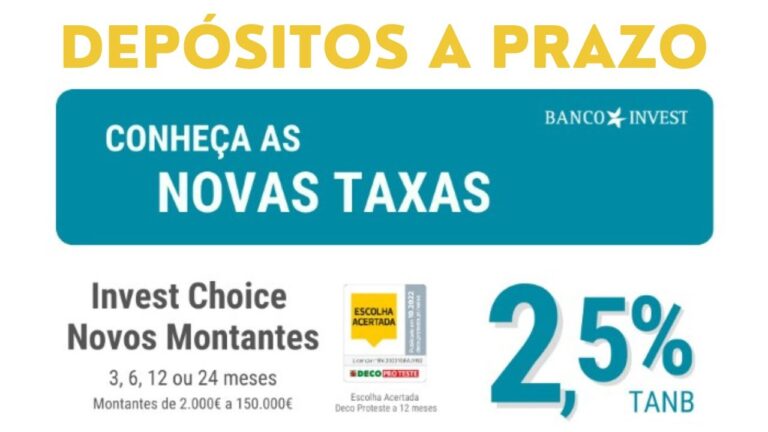 Maximize Seus Rendimentos com Depósitos a Prazo no Banco Invest