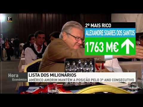 A Influ&ecirc;ncia de Alexandre Soares dos Santos e Am&eacute;rico Amorim nos Neg&oacute;cios em Portugal