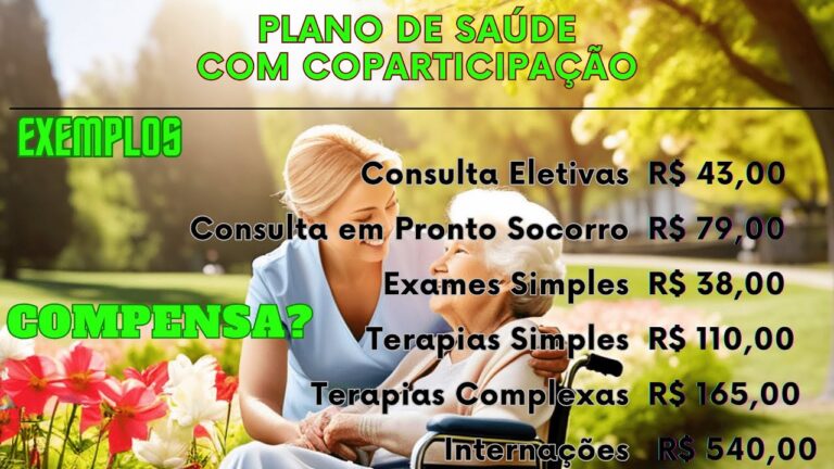 Wells: A Revolução no Plano de Saúde