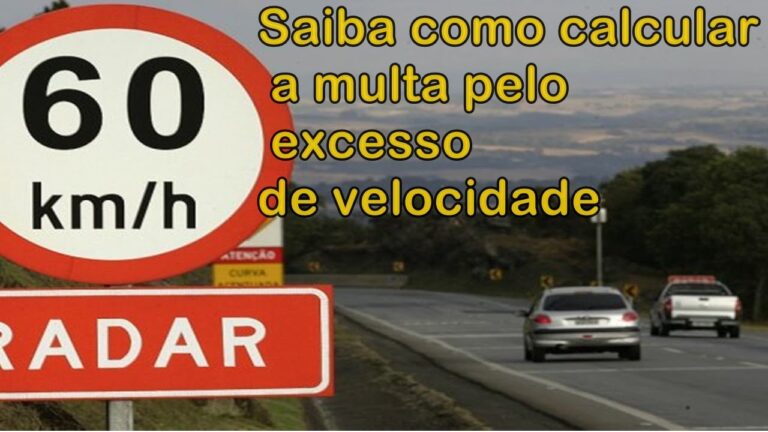 Impacto das Coimas por Excesso de Velocidade